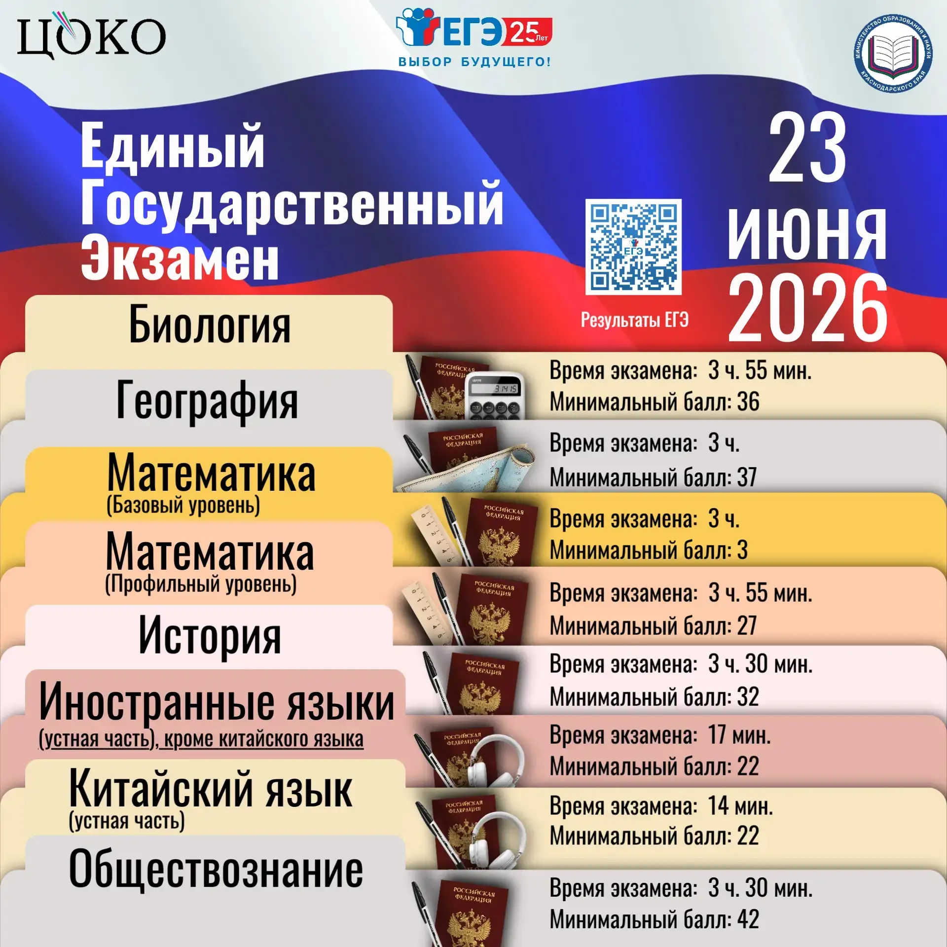 ⚡ Сегодня, 23 июня, в рамках основного периода проводится ЕГЭ по биологии, географии, математике баз