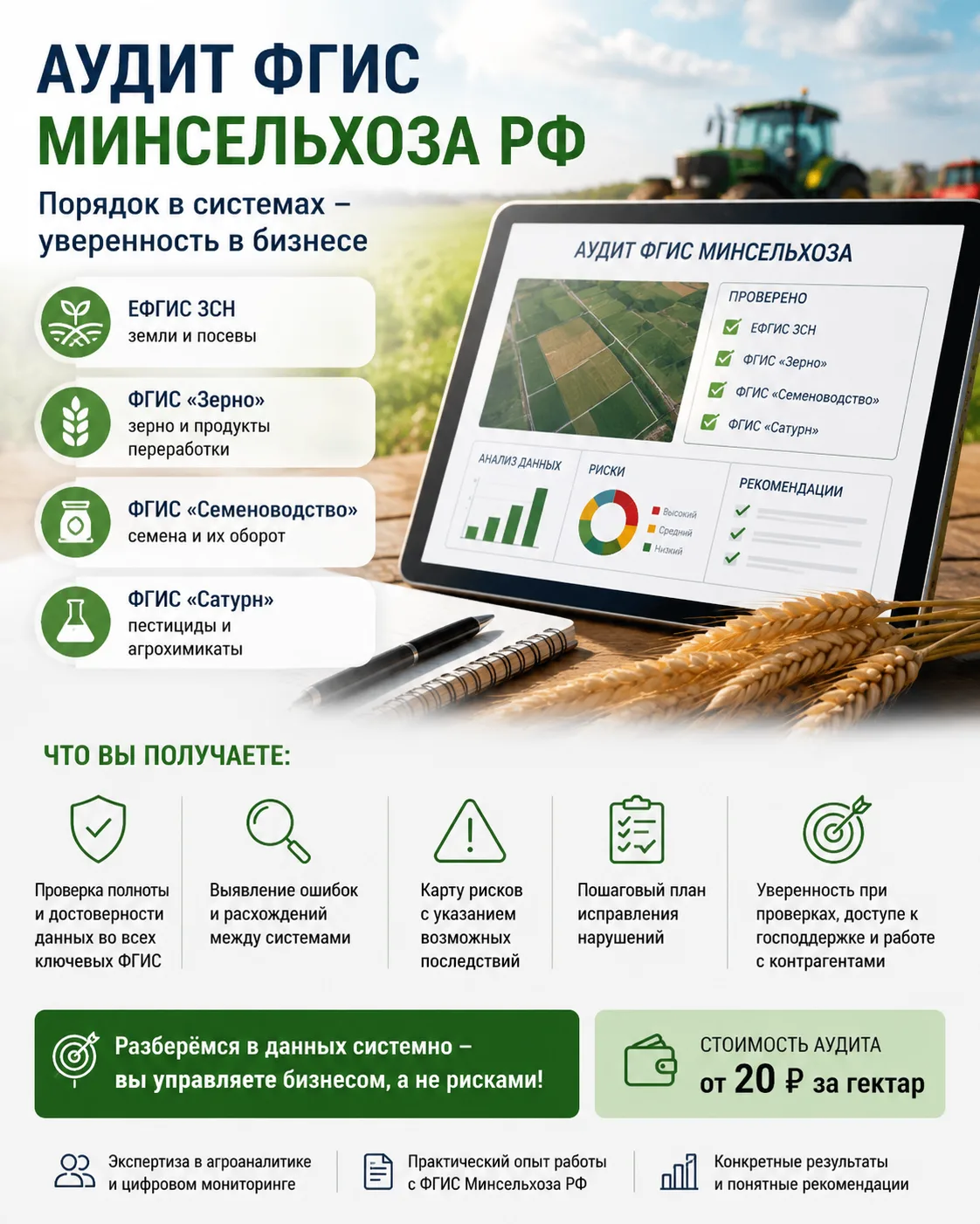 🚜 А вы уверены, что ваши ФГИС заполнены правильно?
Большинство сельхозпредприятий сегодня работают 