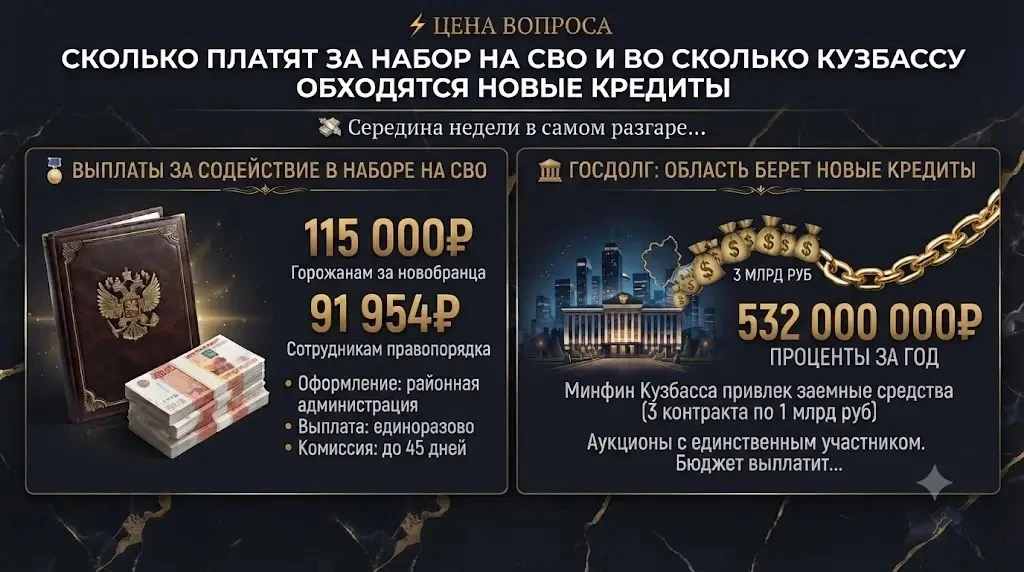 ⚡️ЦЕНА ВОПРОСА: сколько платят за набор на СВО и во сколько Кузбассу обходятся новые кредиты 

💸Сер