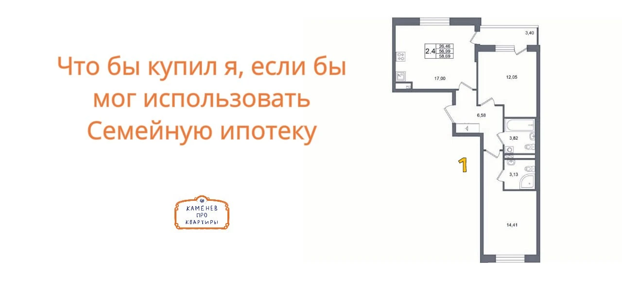 Рекомендую к покупке😉

Пока застройщики принимают холодный душ от падения продаж в марте и перестал