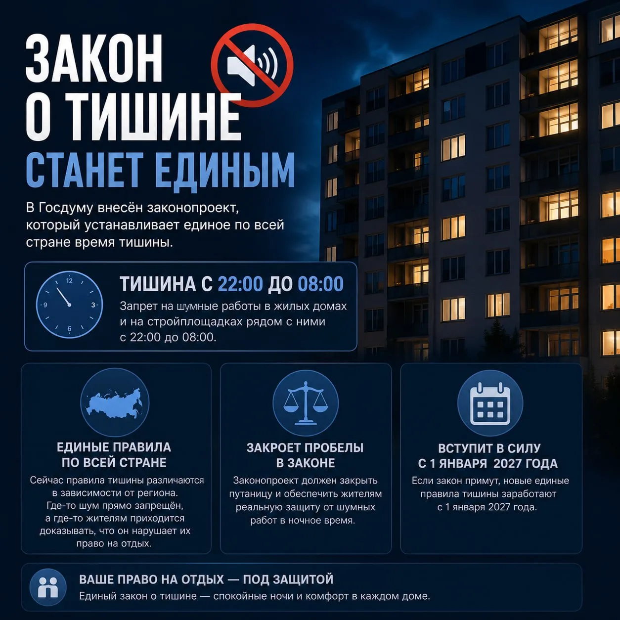 🔇 Тишина по одним правилам? В России хотят установить единый режим

В Госдуму внесли законопроект, 