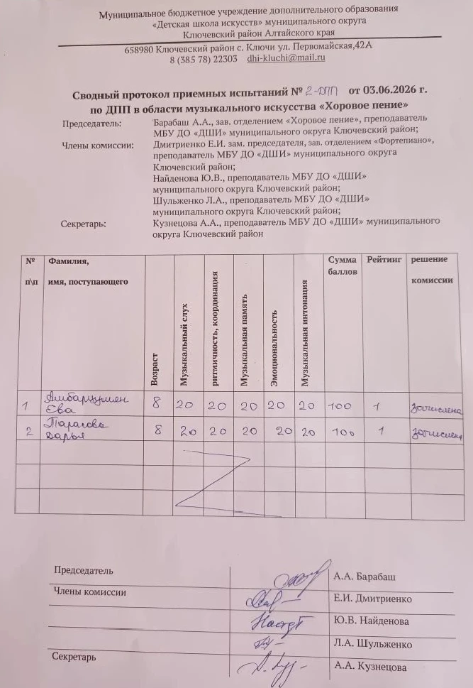 📍Протоколы вступительных испытаний.