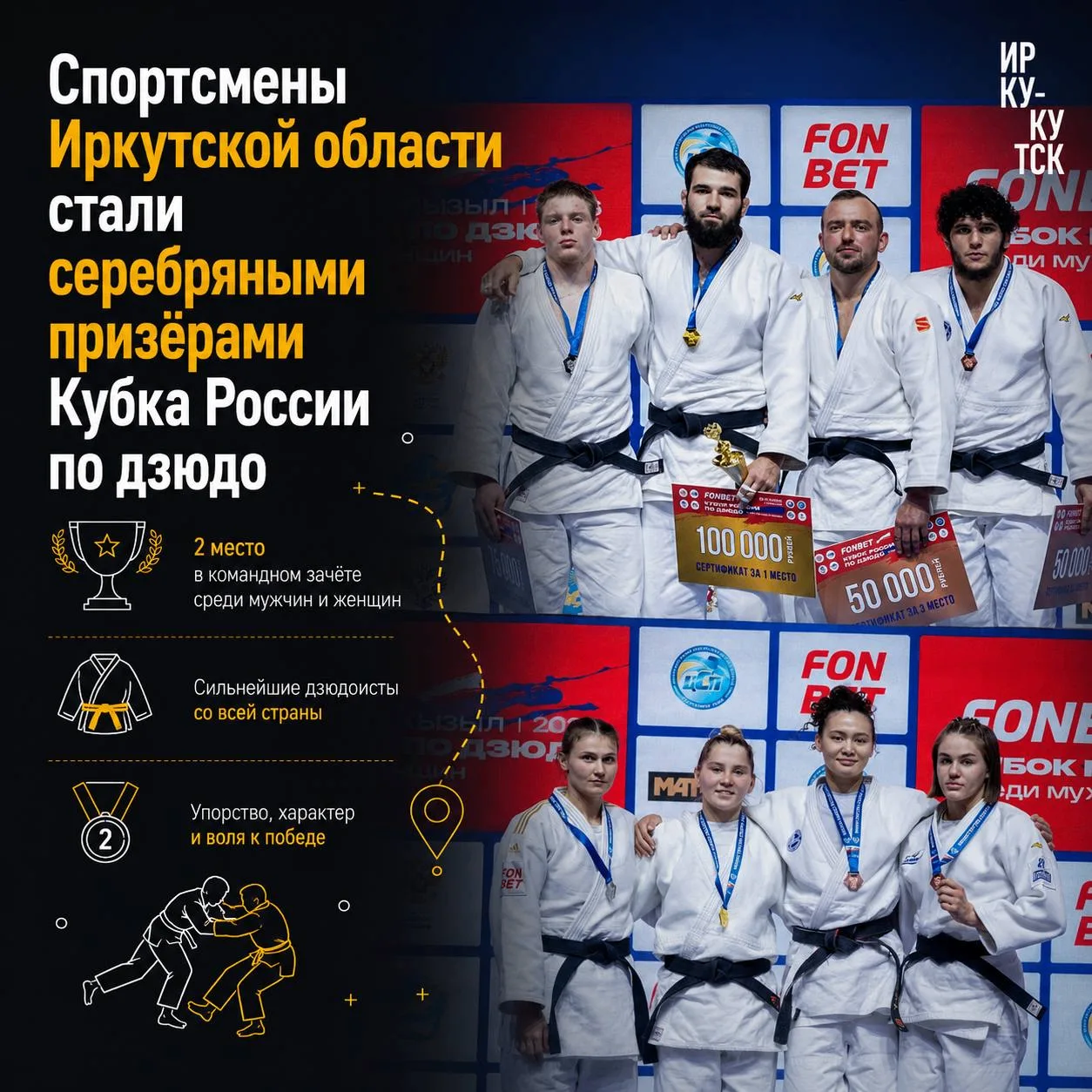 Соревнования проходили с 19 по 21 июня в Кызыле. В них участвовали 180 спортсменов из 36 регионов ст