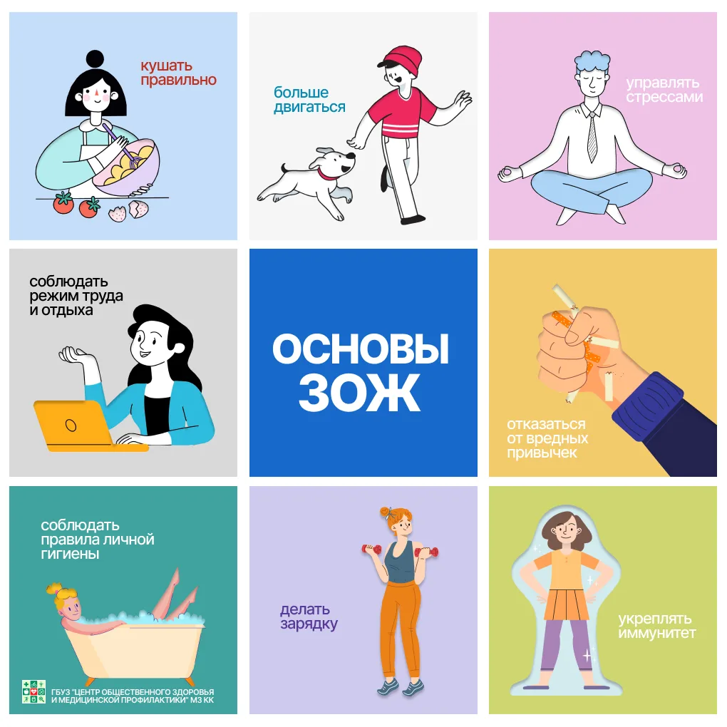 Основы ЗОЖ!