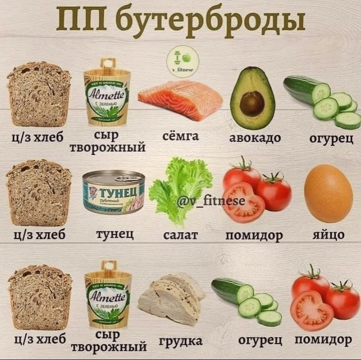 Πpaвильныe бутepбpoды, кoтopыe нe нaвpeдят вaшeй фигуpe!

❤️ — нравится

ПП РЕЦЕПТЫ