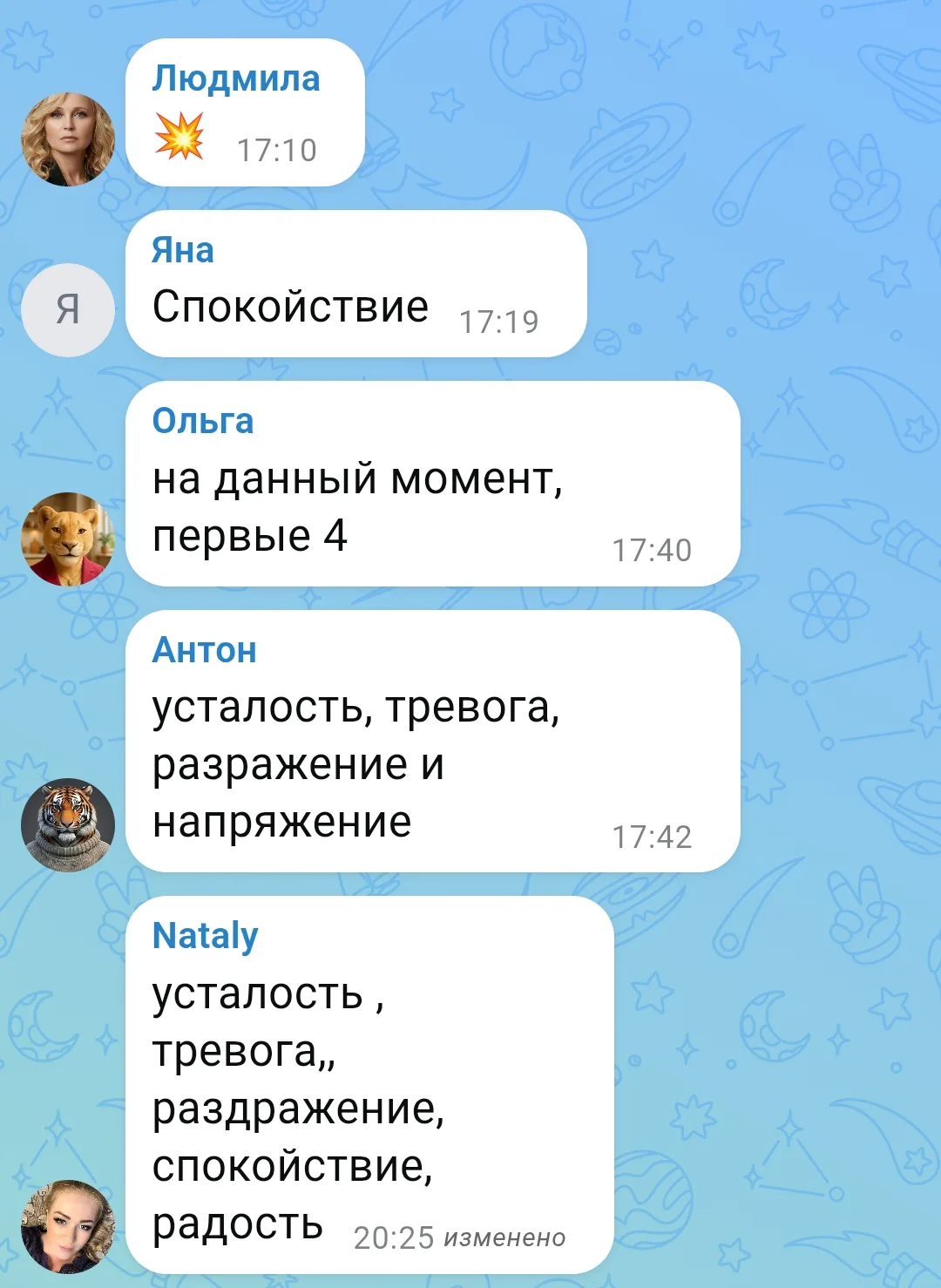 📌делюсь результатами опроса
из этого канала и Телеграм

как вам итоги, друзья? 

всех, кто хочет на