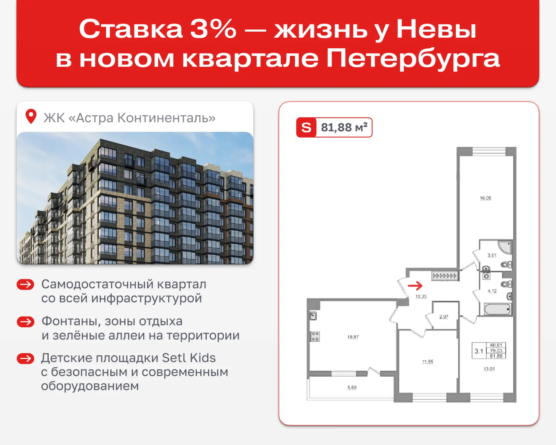 3% для всех: трехкомнатная квартира рядом с центром

Если льготная ипотека вам недоступна, это ещё н