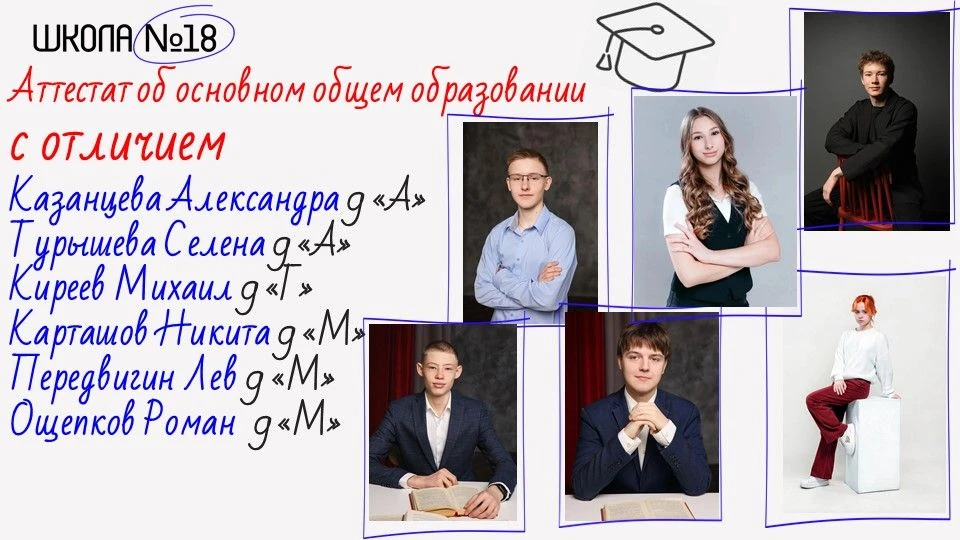 🎉 Гордимся нашими отличниками 9‑х классов! 🎉
Мы с огромной радостью поздравляем ребят, которые око