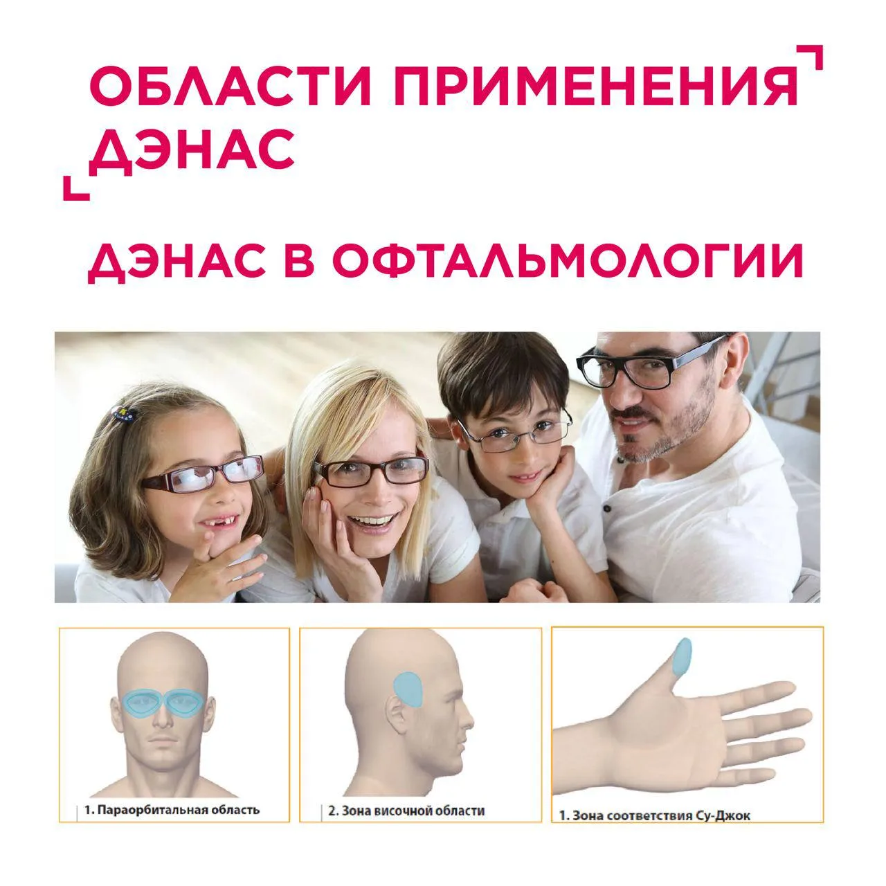 ✨Области применения ДЭНАС. 
ДЭНАС в офтальмологии✨

⚡Актуальность ДЭНАС-терапии в офтальмологии возр