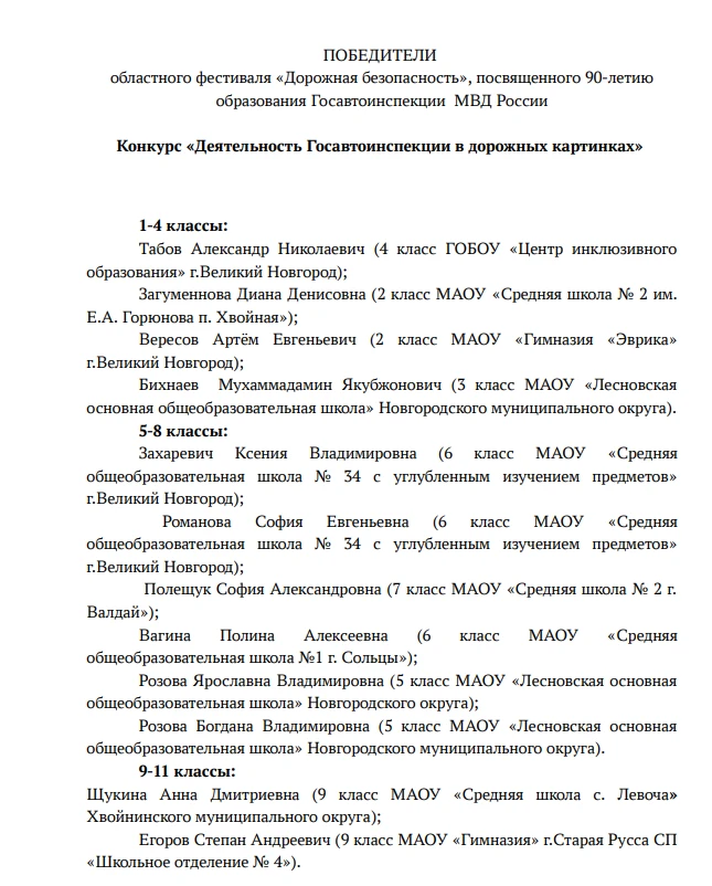 Поздравляем Софию Полещук и Марию Викторовну Карпову с победой в областном конкурсе!
