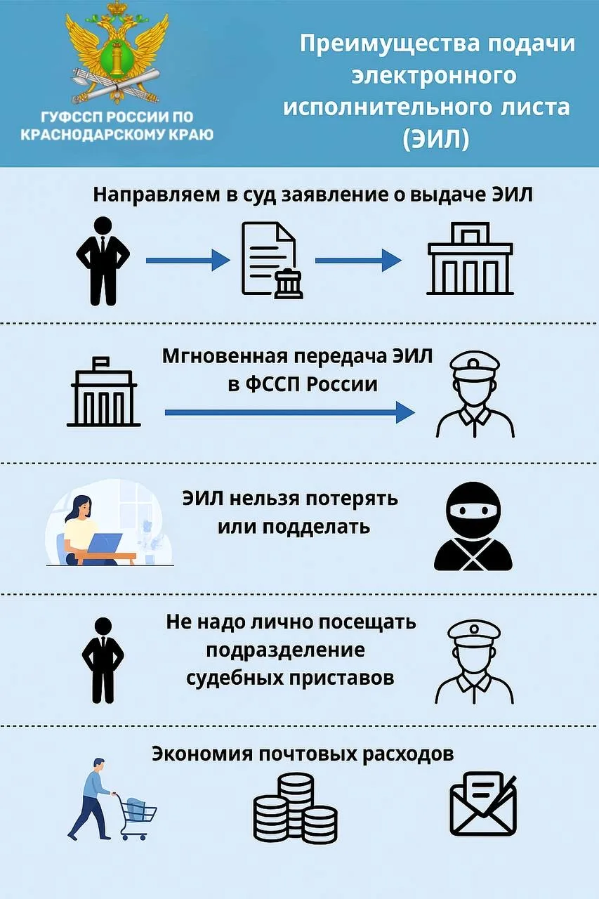 ГУФССП России по Краснодарскому краю напоминает , что граждане имеют возможность получить исполнител