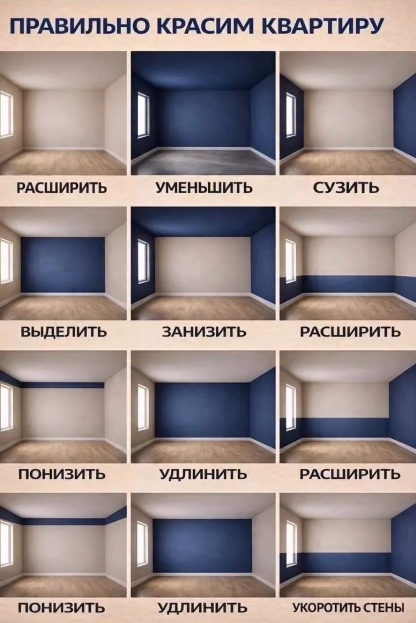 Цвет может менять пространство🎨

Темные и светлые оттенки помогают визуально расширить комнату, сде