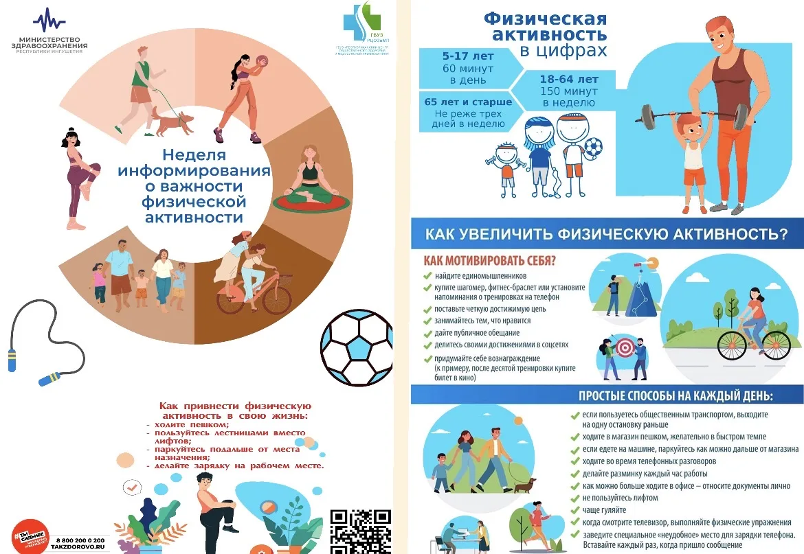 С 8 по 14 мая в нашей республике проходит«Неделя информирования о важности физической активности»
 
