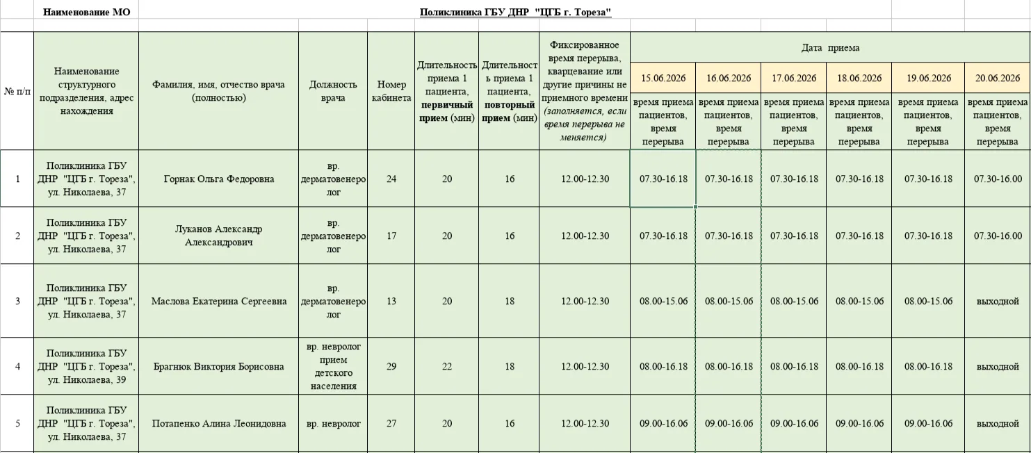Уважаемые жители городского округа Торез!
В рамках работы муниципального штаба по вопросам здравоохр