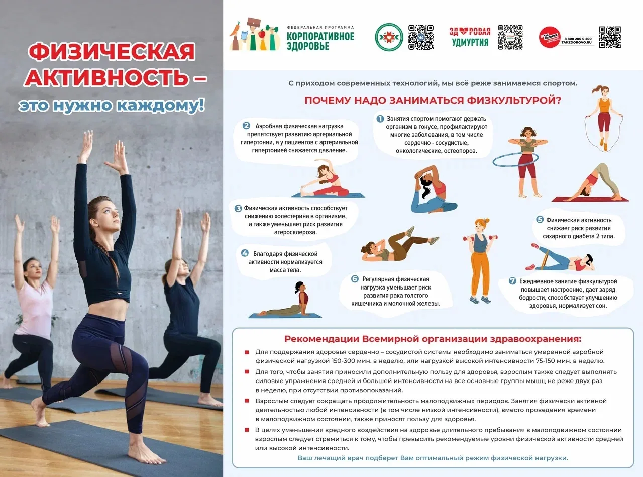 Физическая активность - это нужно каждому! 🏃‍♀️🚶‍♂️

Регулярная физическая активность помогает сох