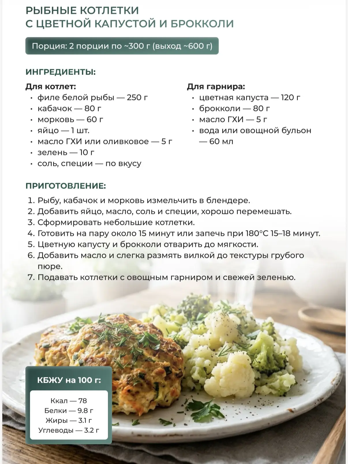 Вариант ужина🍽️