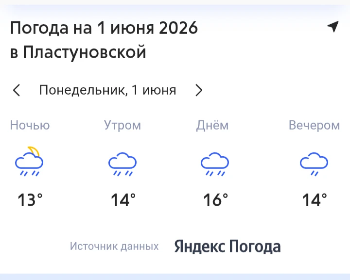 Внимание ‼️

Друзья, в связи с неблагоприятными погодными условиями - мы вынуждены сообщить об отмен