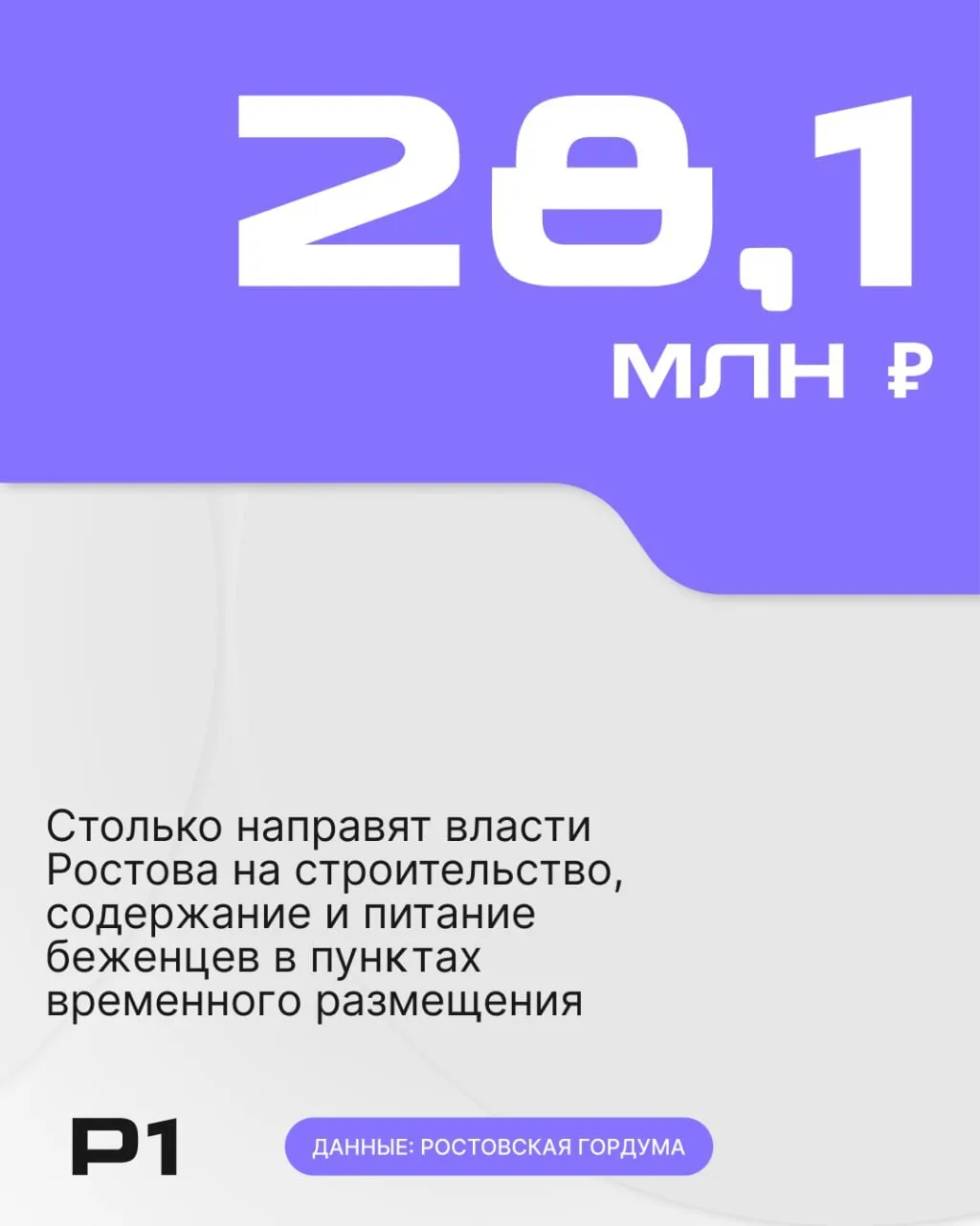 Финансирование направят на возведение и обслуживание ПВР, а также на обеспечение питания для прожива