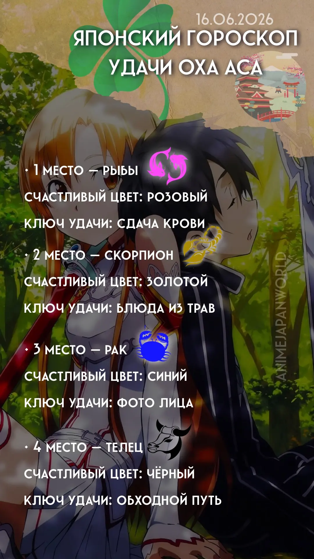 • Японский гороскоп удачи  на сегодня (16.06.2026)🇯🇵 Всем отличного дня!
С днём свежих овощей!🥕🥒