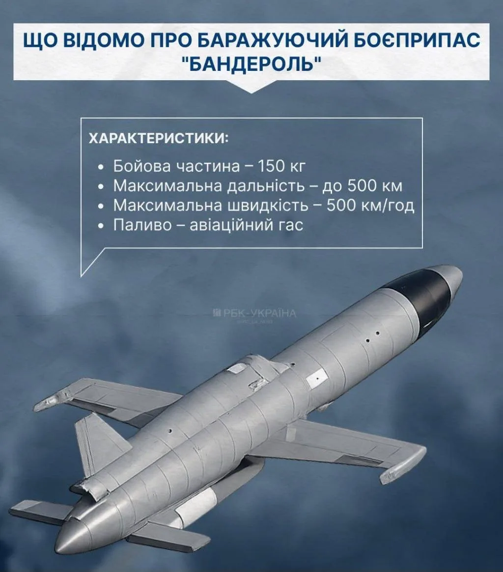 ❗️ ВС РФ впервые ударили по Киеву БЛА «Бандероль», видимо по АО «Киевский завод «Радар»». ТГК Милита