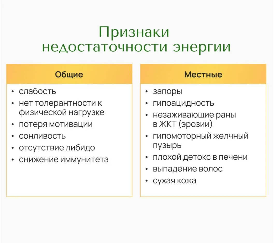 Когда вы последний раз просыпались и думали: «О, как хорошо»? 
Не «нормально», не «терпимо», а реаль