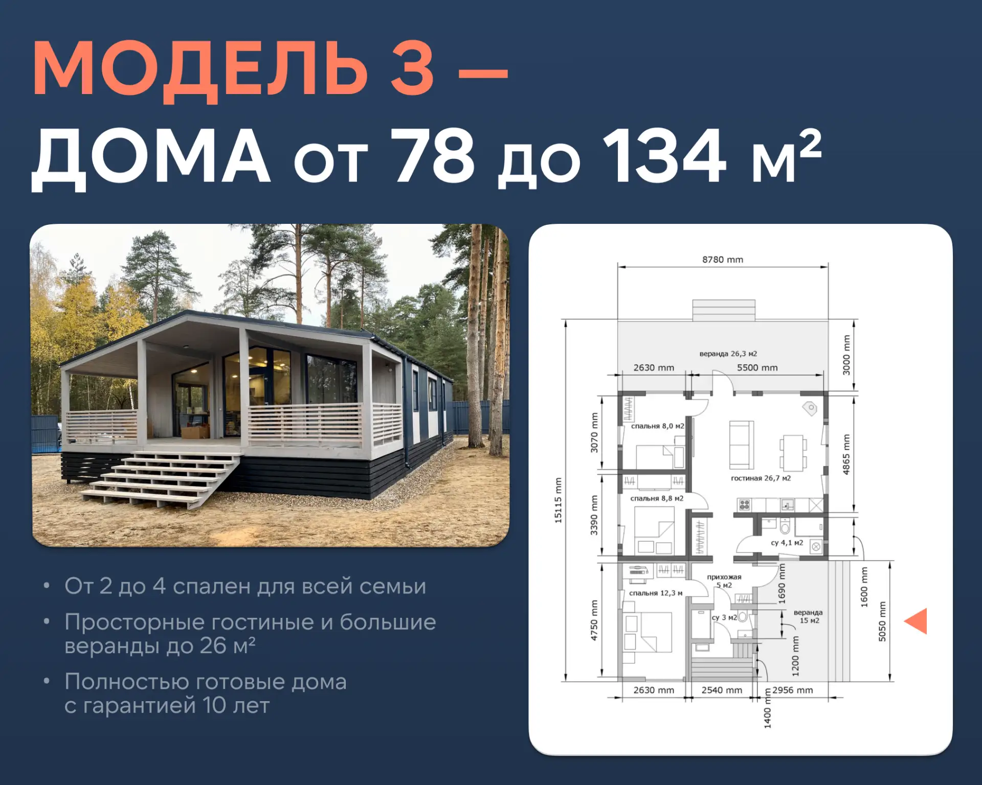 Какой дом подойдёт вашей семье? 
Сравниваем 10 планировок

Серия 3 — это линейка домов для тех, кому