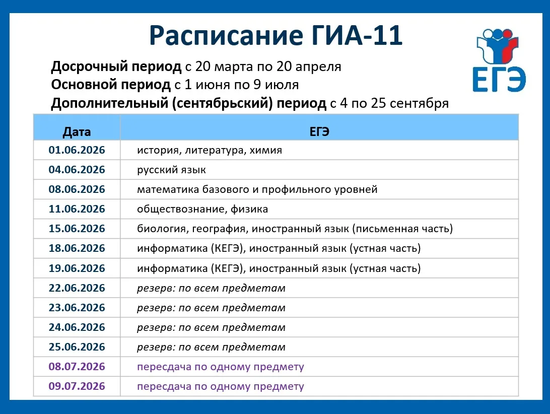 🔔 Завтра стартует основной период ГИА-2026!

Уже завтра, 1 июня, для выпускников 11 классов по всей