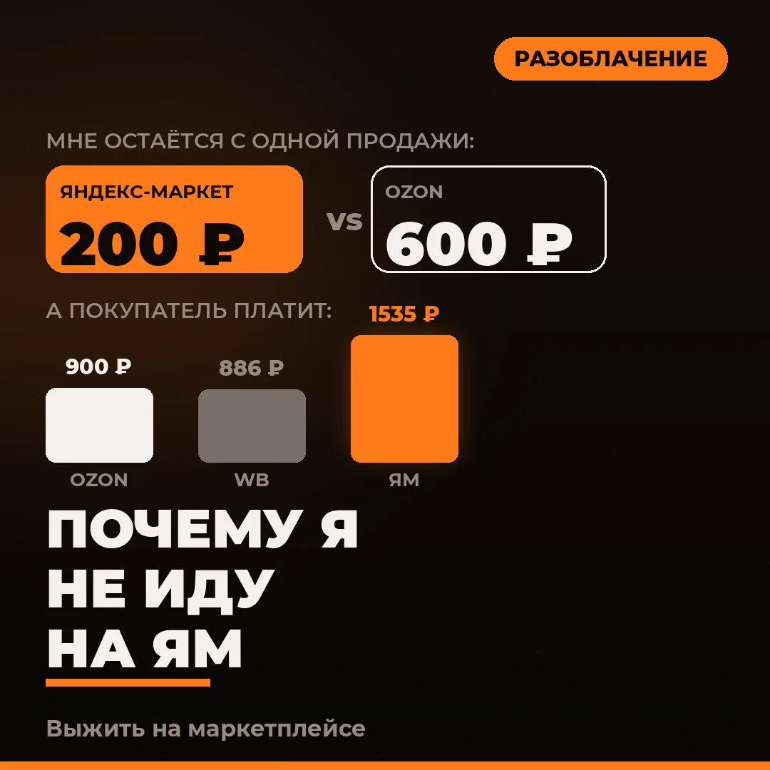 Привет, ребята! 🤲Часто спрашивают: «Серёж, чё ты на Яндекс-Маркет не идёшь? Там же трафик!»
Окей, о