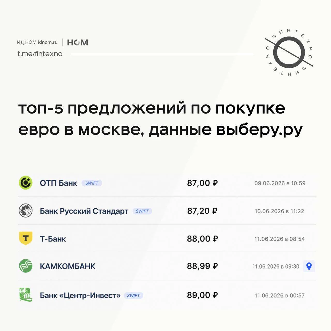 Рубль продолжает укрепляться, и для тех, кто уже планировал покупку валюты, это повод внимательнее с