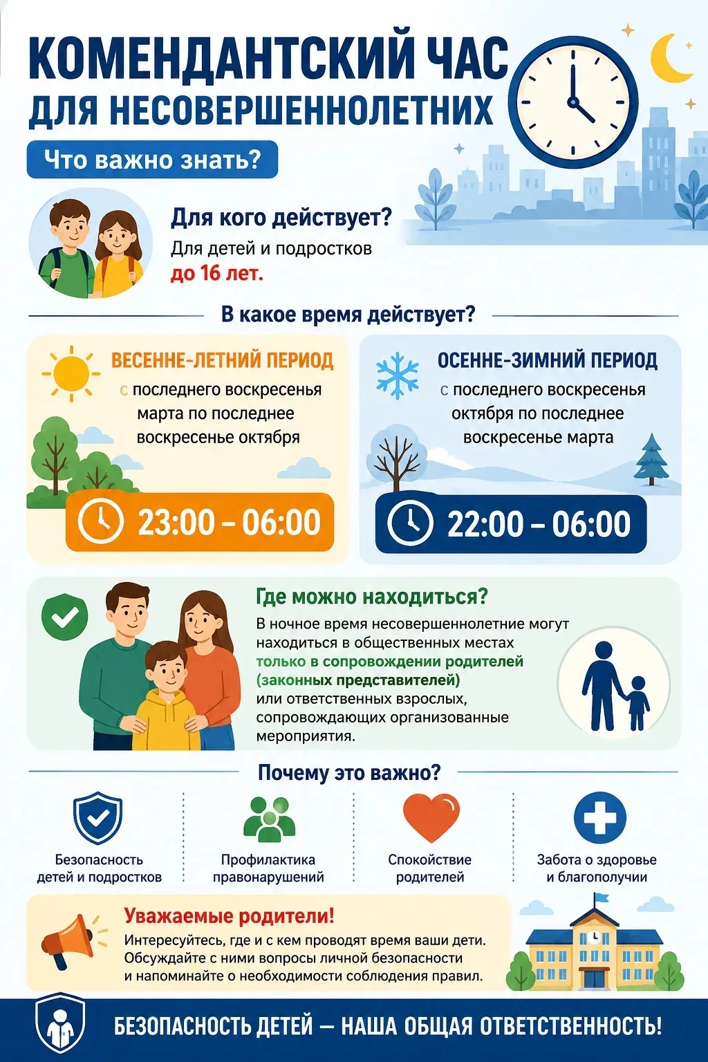 Уважаемые родители и обучающиеся!

Напоминаем о правилах нахождения несовершеннолетних в общественны