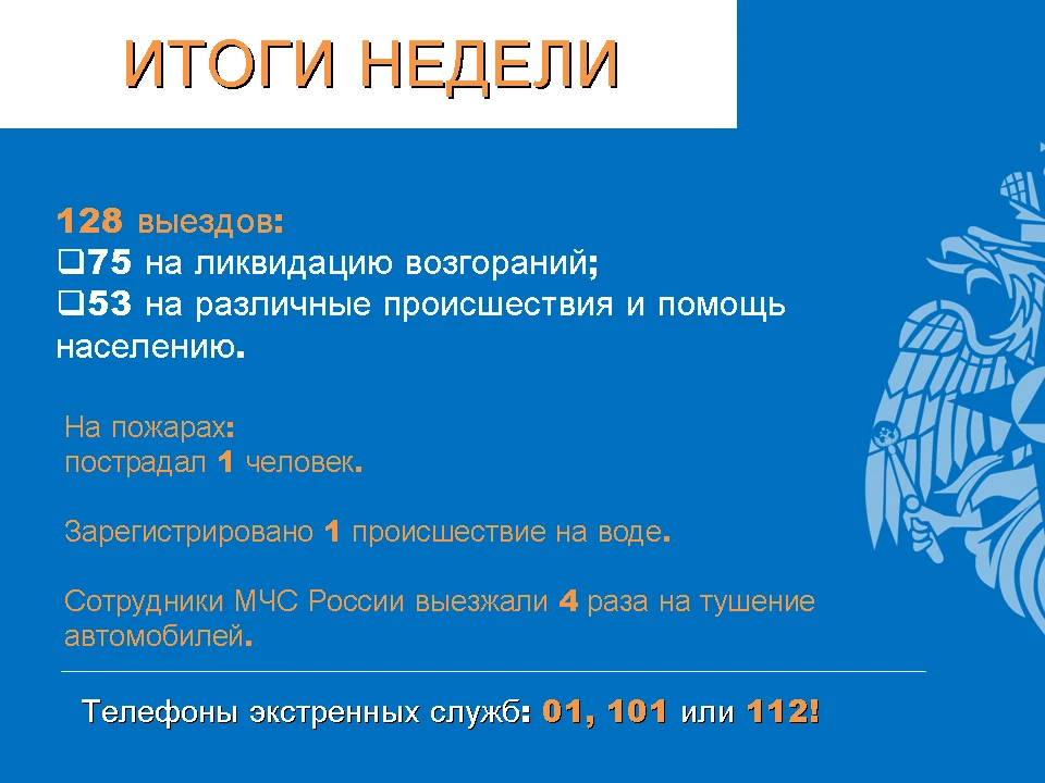 🛑 Итоги недели

За прошедшую неделю сотрудники МЧС России Орловской области выезжали 128 раз:

75 в
