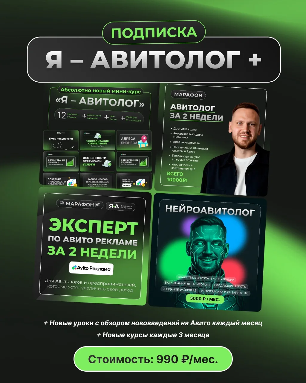 Подписка «Я - Авитолог+»

Привет, коллеги. 
Собрать подписку на GetCourse оказалось непростой задаче