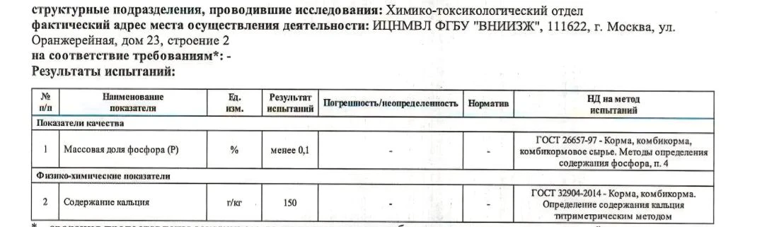 Добилась результатов которых хотела🥳 
Мои многонедельные экперрименты дали то, чего я так упорно до