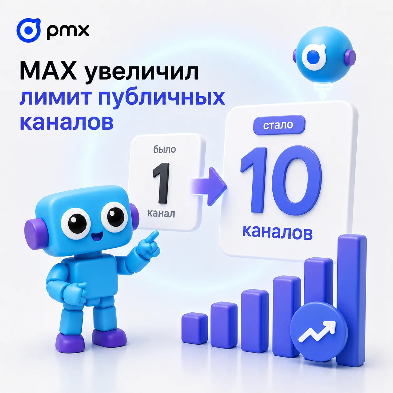 🚀 MAX увеличил лимит публичных каналов

Теперь ИП и ООО могут создавать до 10 публичных каналов на 