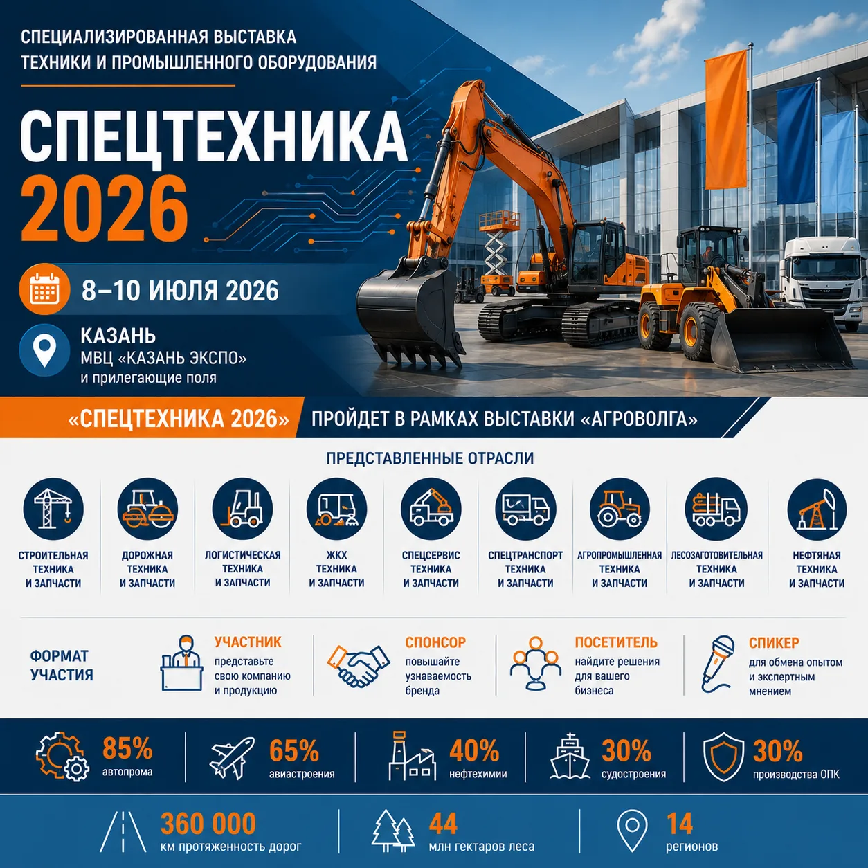 🚜 Спецтехника 2026: техника, оборудование и промышленность — на одной площадке

8–10 июля 2026 года