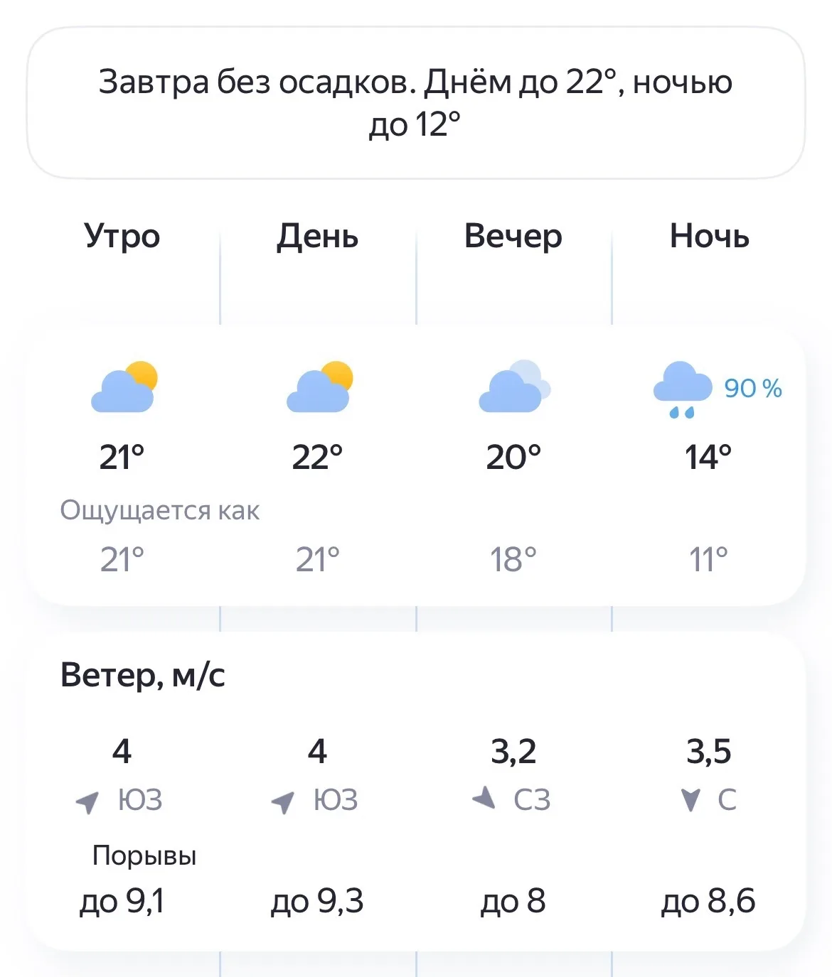 ⛅Погода в Великом Новгороде на 12 Июня