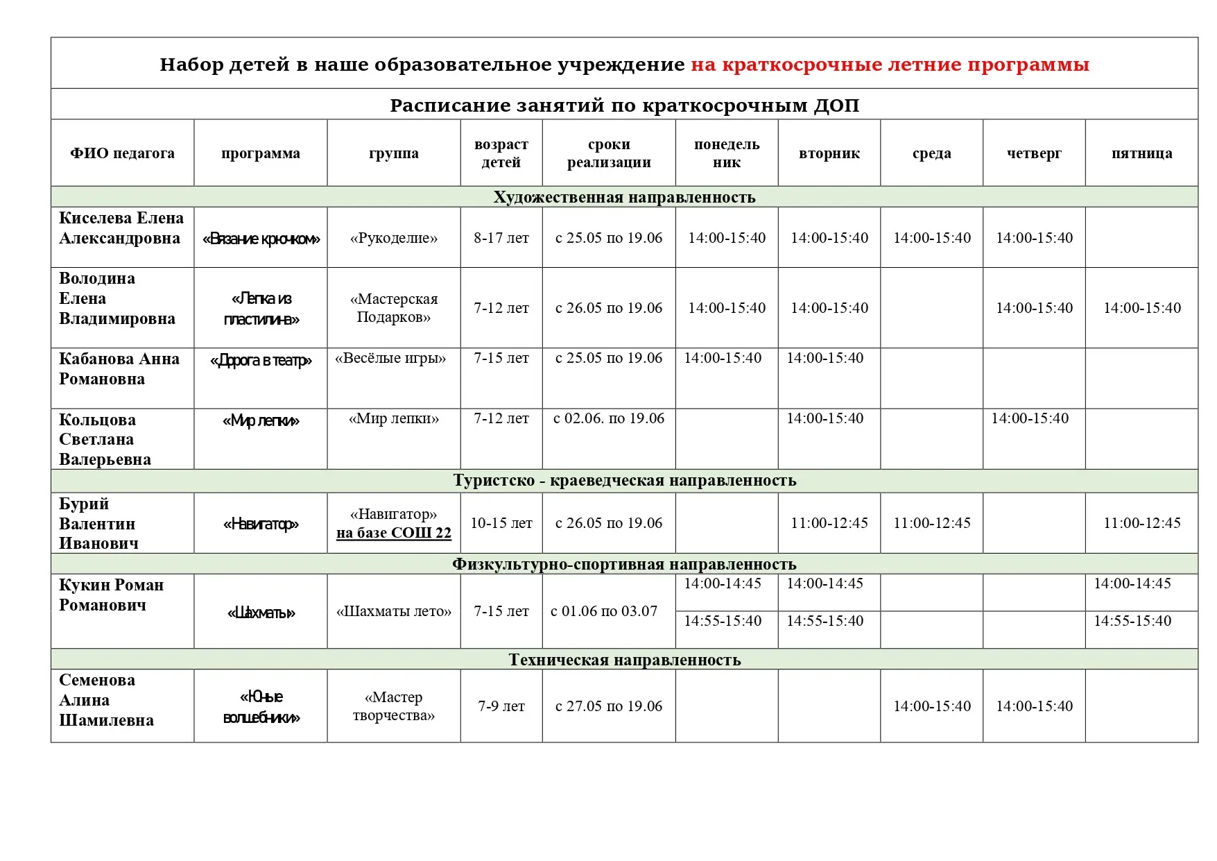 Уважаемые родители! 
Продолжается набор детей на краткосрочные летние программы, реализуемые в нашем