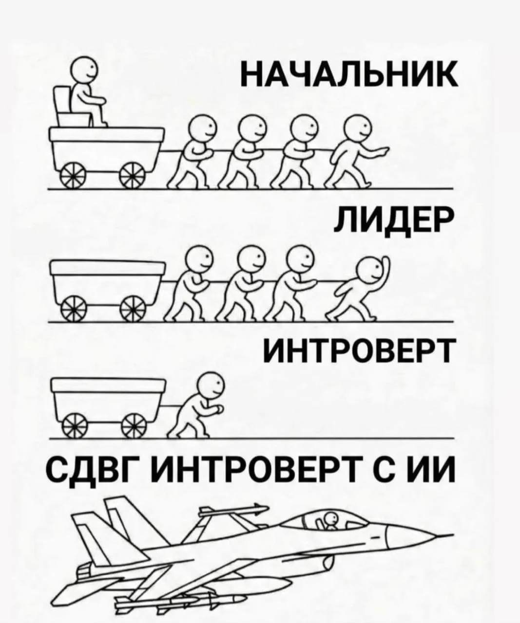 HR: «Вам нужна команда».
СДВГ-интроверт с ИИ: «Мне нужен Wi-Fi».
