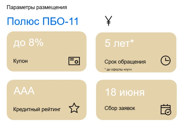 Полюс: новый юаневый выпуск на 5 лет

🙇🏽‍♂️ Пока одни активно гадают на кофейной гуще, куда двинет