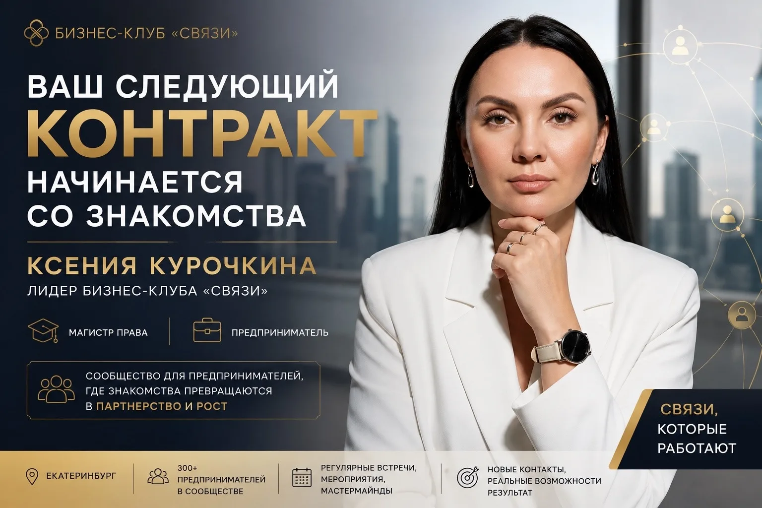 Провели чекап аккаунта ВК
Узнали фишки для охватов
Создали классные фото и баннеры