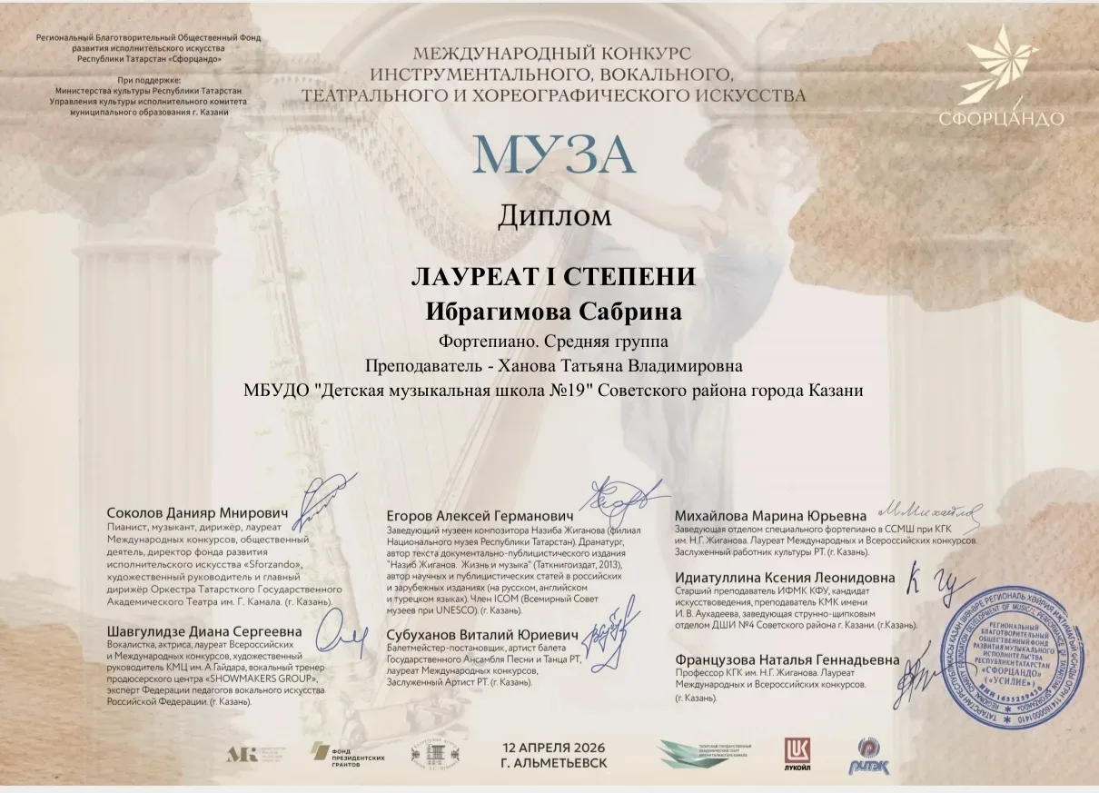 Поздравляем учащихся класса преподавателя Хановой Татьяны Владимировны с успешными выступлениями на 
