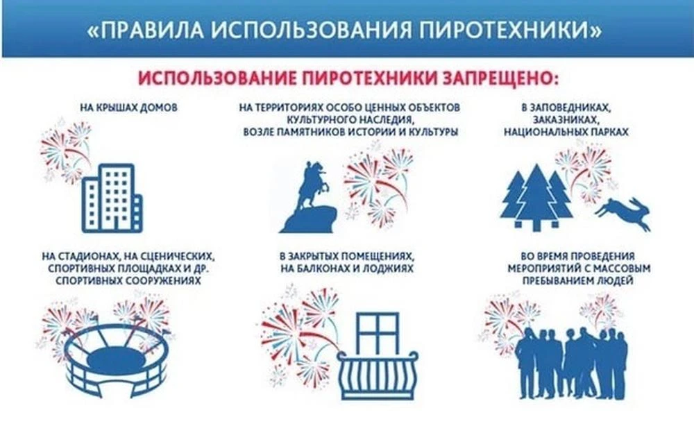 Важное предупреждение! Безопасность в пожароопасный сезон 2026 года

Уважаемые родители и коллеги! 

