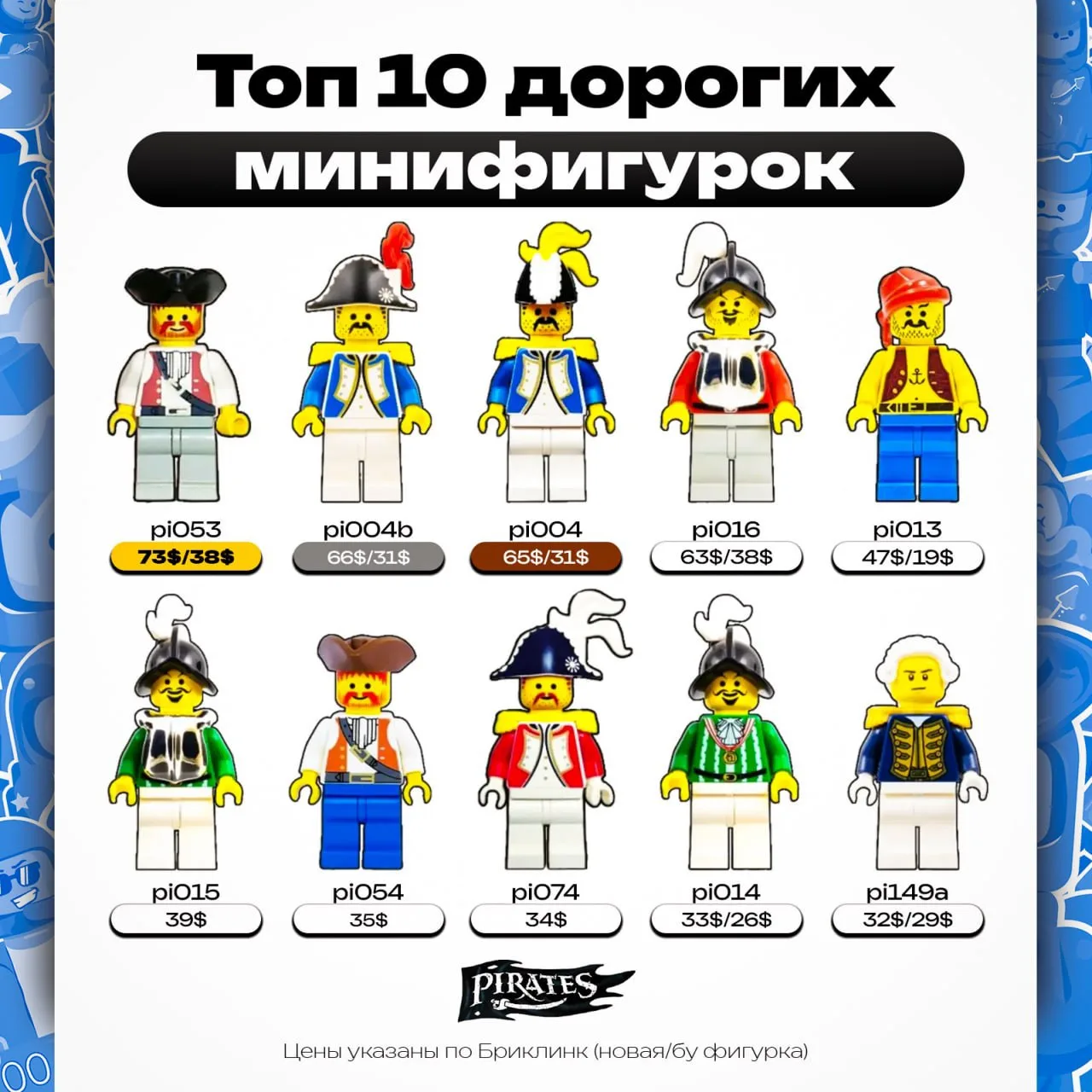 💰 ТОП-10 самых дорогих фигурок LEGO Pirates 🏴‍☠️

Цены по состоянию на июнь 2026 года. Стоимость о