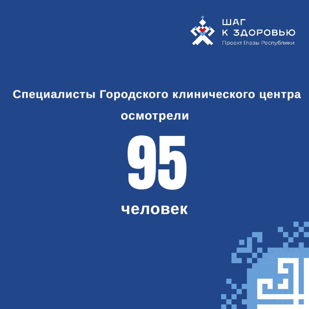 ⚡ 11 июля специалисты Городского клинического центра провели важное обследование 95 жителей юго-запа