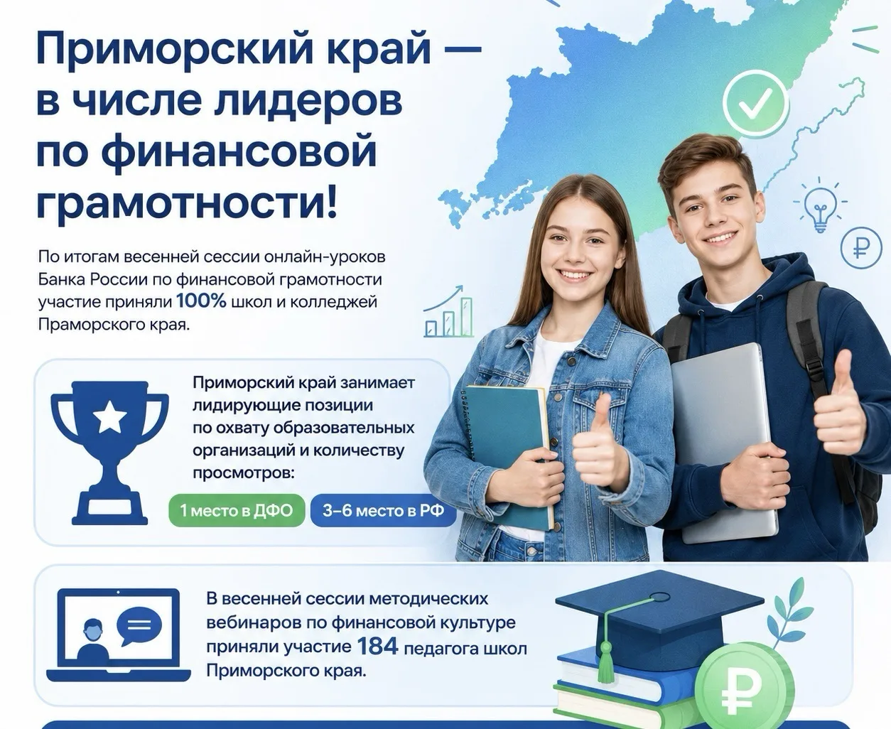 Приморский край – в числе лидеров по финансовой грамотности!

По итогам весенней сессии онлайн-уроко