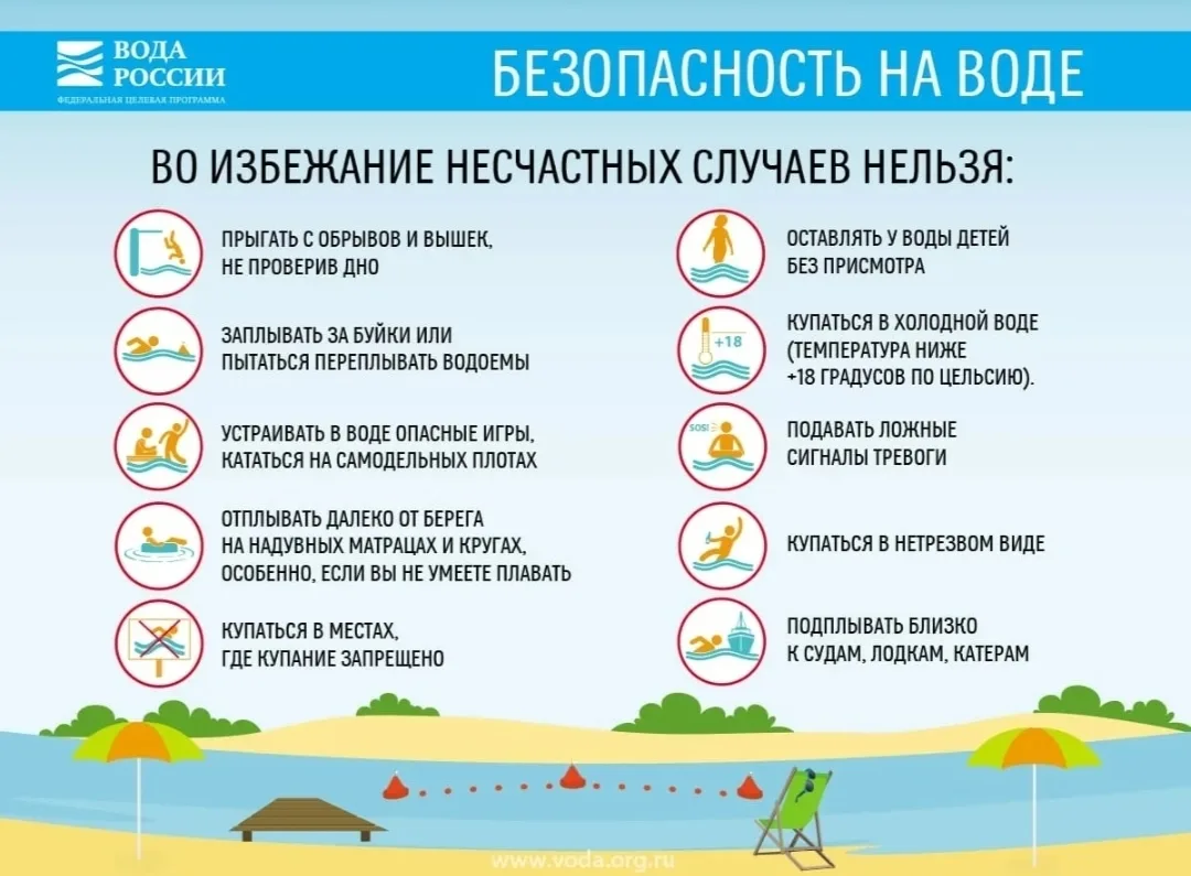 ❗Внимание❗
Уважаемые родители, вы несете ответственность за жизнь и здоровье ваших детей! Обратите в