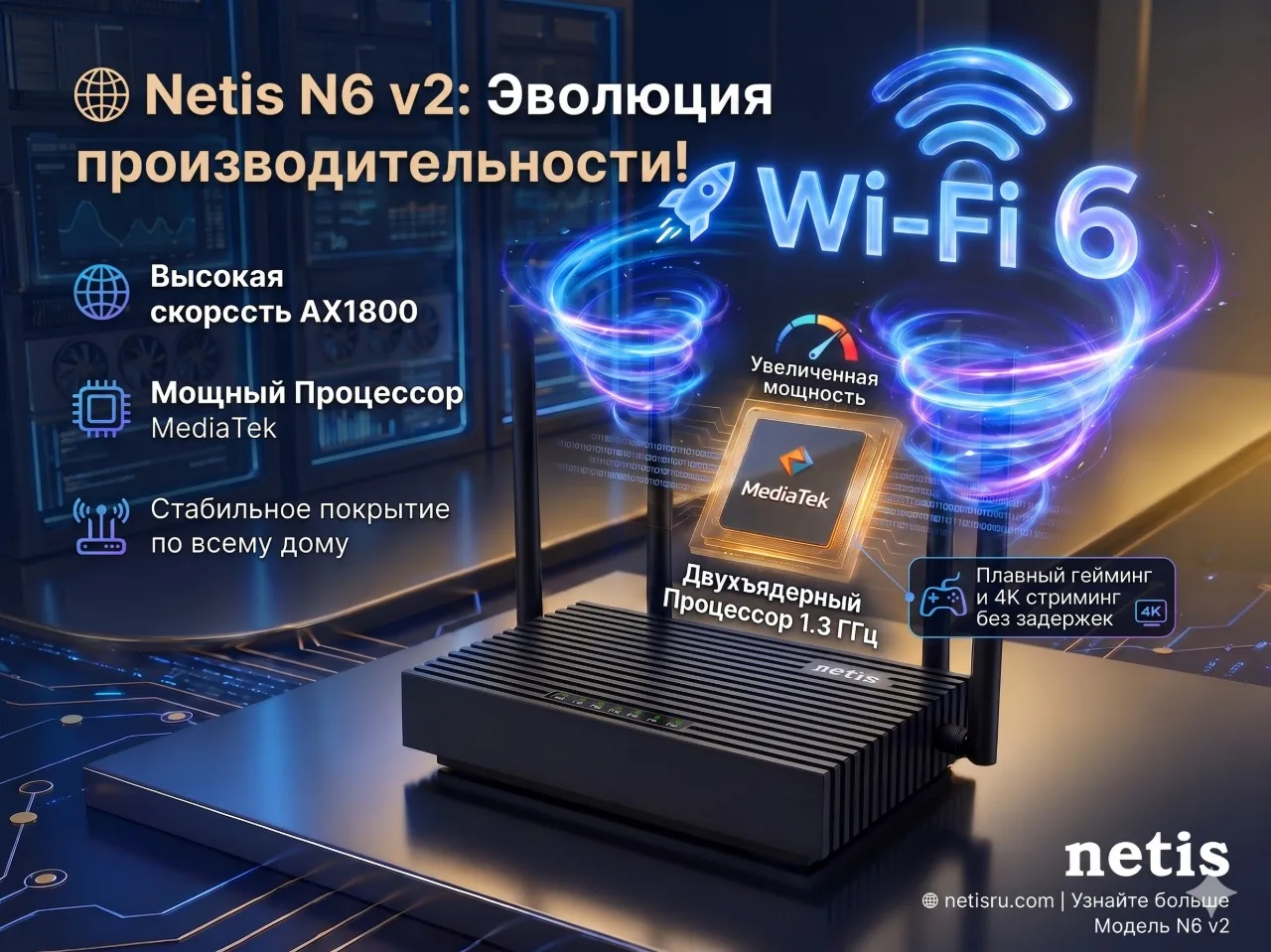 ⚡️ Встречайте netis N6 v2 - обновлённую версию любимого роутера!

Друзья, вот что изменилось:

🔹 Но