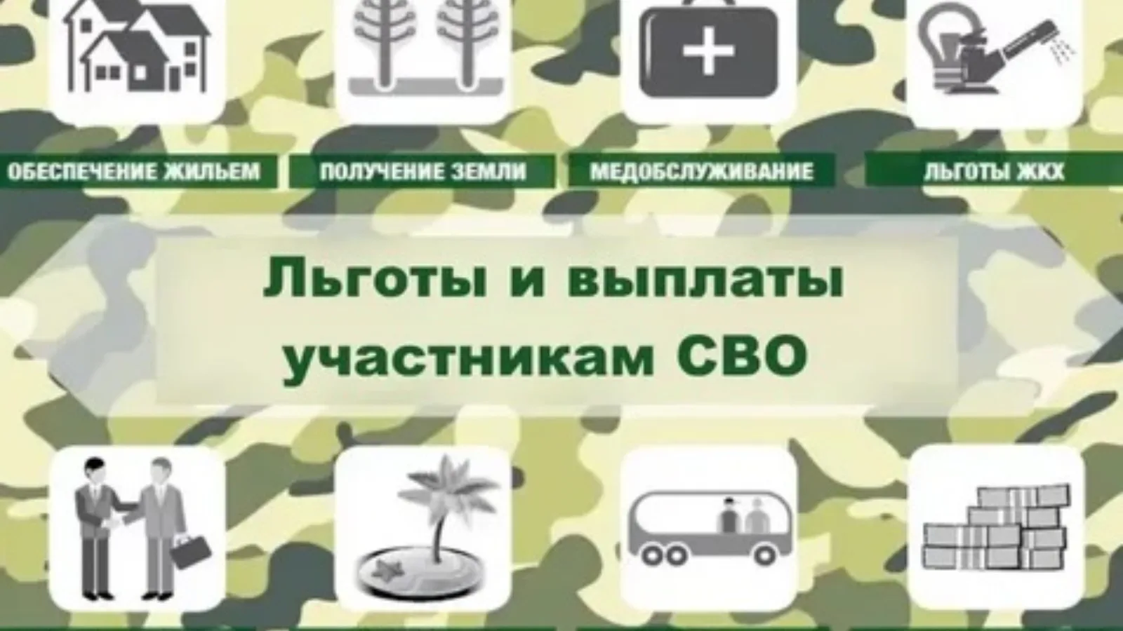С целью предоставления мер социальной поддержки  ветеранам боевых действий, принимавших участие в сп