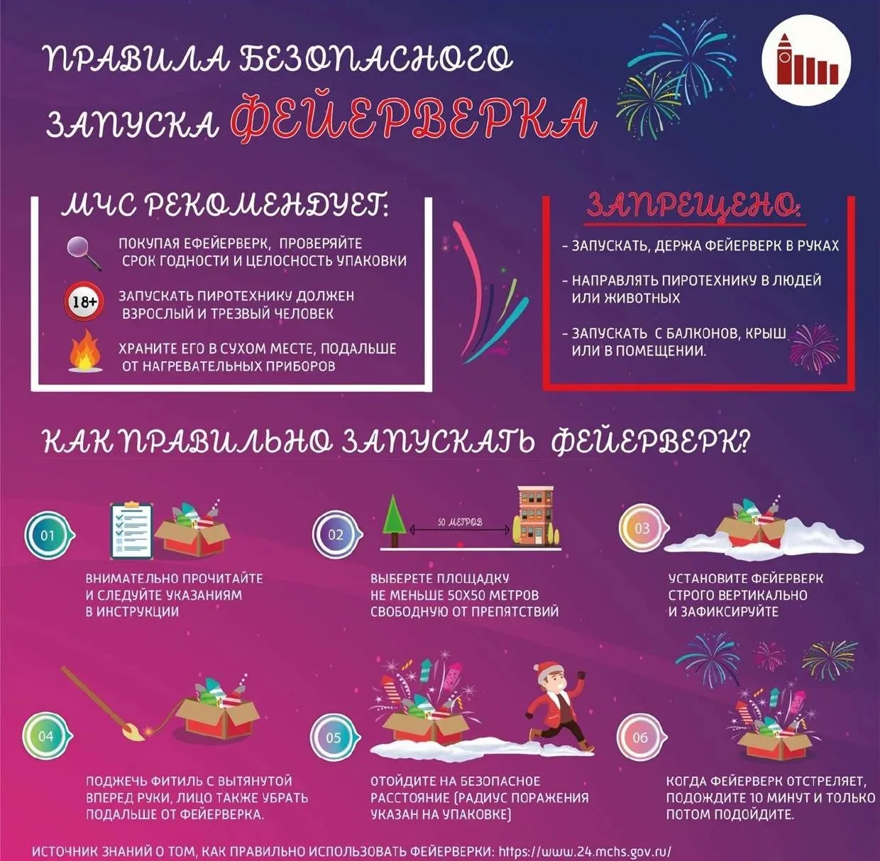 Новый год 🎄 - самый веселый, добрый, долгожданный праздник не только для взрослых но и для детей.


