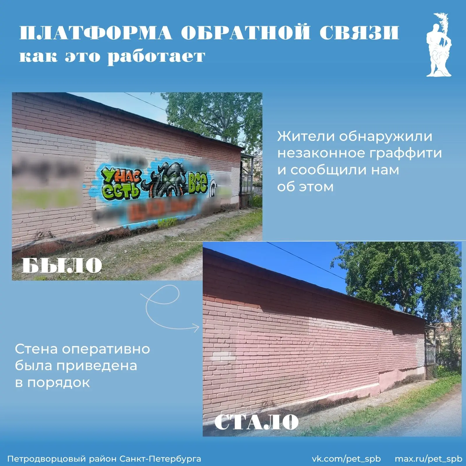 Есть проблема? Больше не нужно искать, куда обратиться: расскажите о ней через Платформу обратной св